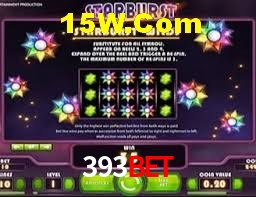 Crash Games Strategies 393Bet